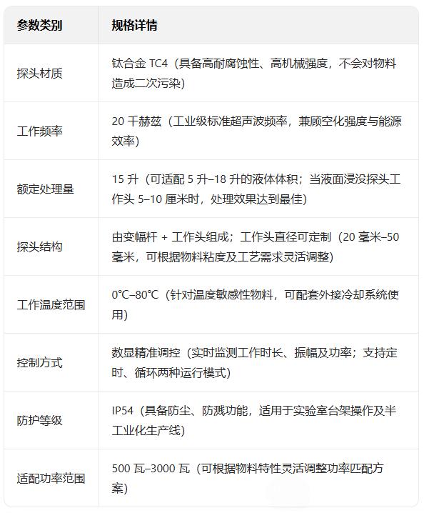 15升液体处理超声波探头 - 混合均质机乳化机 - 瀚翎科学仪器